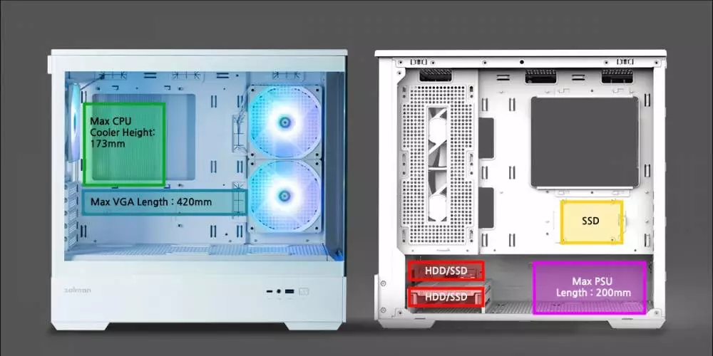 Кутия Zalman P30 White aRGB Case mATX Tempered Glass
