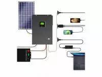 Соларен инвертор Off Grid конвертор с MPPT конролер и соларно зарядно 48VDC 230VAC 3000VA / 3000W чиста синусоида GREEN CELL