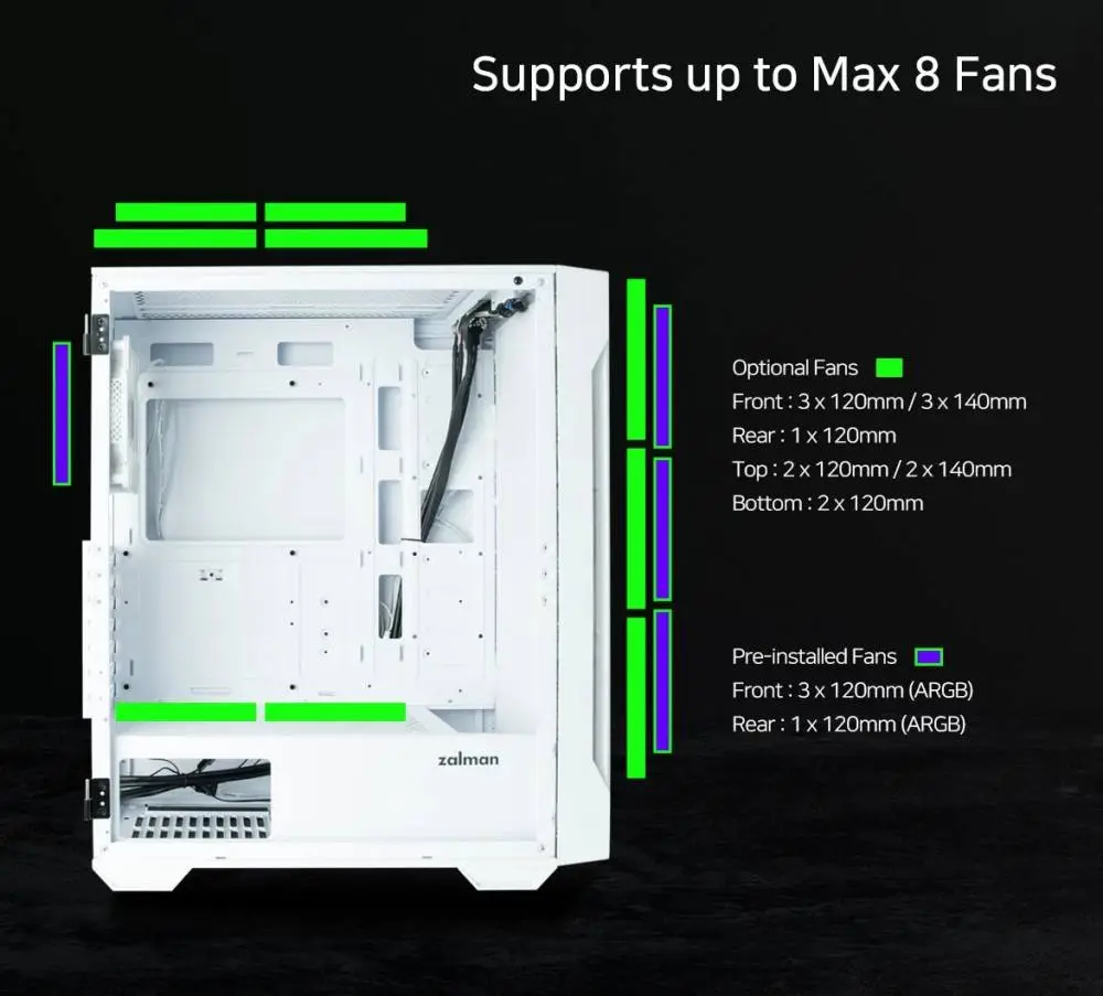 Кутия Zalman I3 NEO TG White aRGB Case ATX Tempered Glass