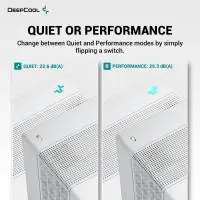 Охладител за процесор DeepCool ASSASSIN IV White CPU Cooler