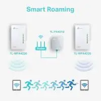 PowerLine адаптер TP-Link TL-WPA4220 AV600 WiFi удължител Starter Kit