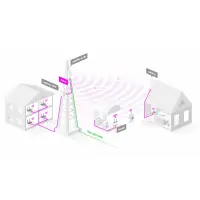 Секторна антена MIKROTIK mANTBox ax 15s, L22UGS-5HaxD2HaxD-15S, 2.4/5GHz