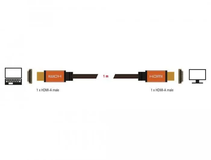 Кабел Delock High Speed, HDMI мъжко - HDMI мъжко, 48 Gbit/s, 8K 60 Hz, 1 м