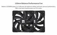 Охладител за процесор Thermalright Peerless Assassin 120 Black Dual-Tower CPU Cooler