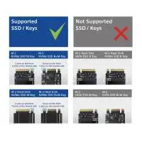 Докоинг станция ACT, USB-C - M.2 NVMe/PCIe SSD, 10 Gbps