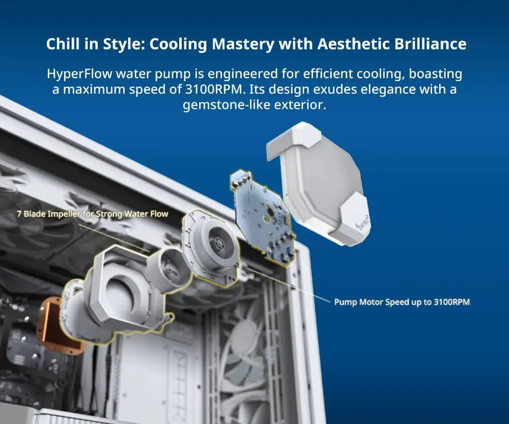 Водно охлаждане за процесор Montech Hyper Flow ARGB 240 CPU Liquid Cooler White