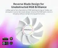 Вентилатор Montech RX140 PWM REVERSE Fan 140mm ARGB White