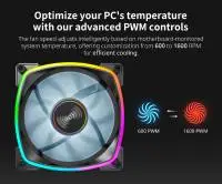 Вентилатор Montech RX140 PWM REVERSE Fan 140mm ARGB Black