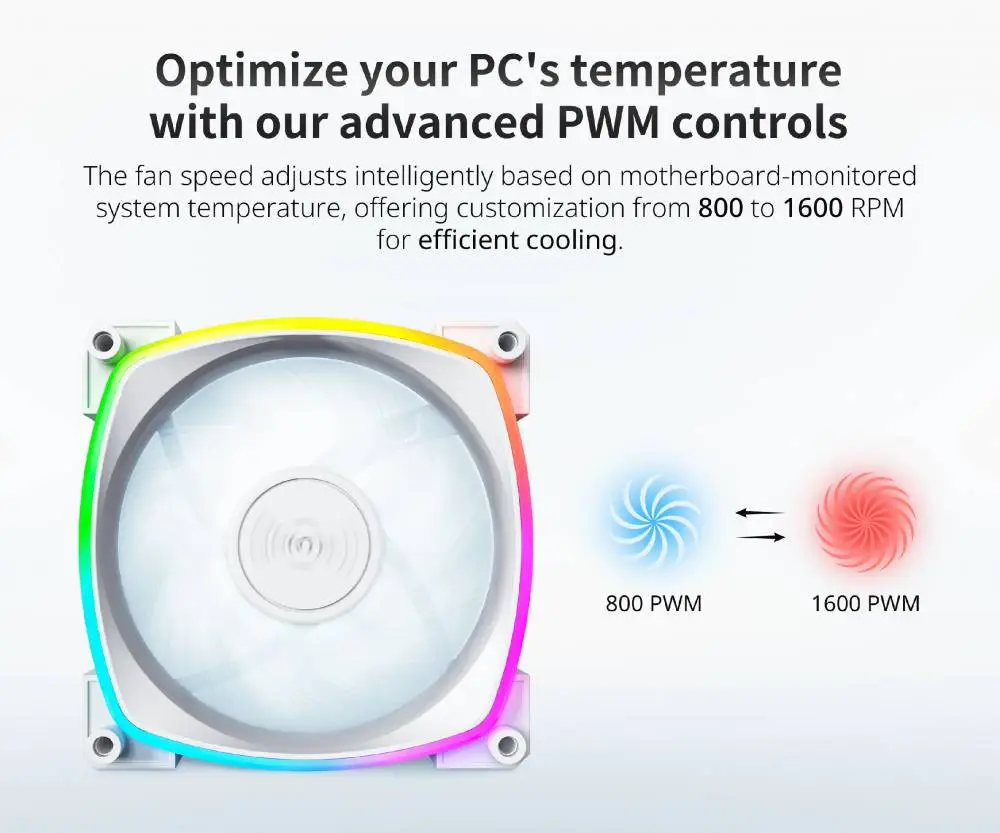 Вентилатор Montech RX120 PWM REVERSE Fan 120mm ARGB White