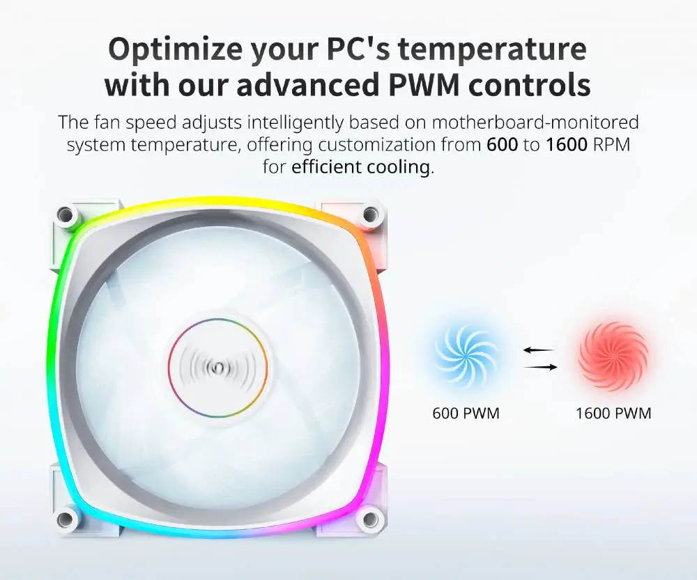 Вентилатор Montech AX140 PWM Fan 140mm ARGB White