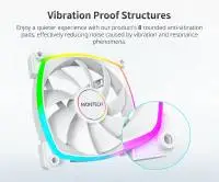 Вентилатор Montech AX140 PWM Fan 140mm ARGB White