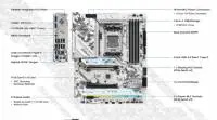 Дънна платка ASRock B650 Steel Legend WIFI