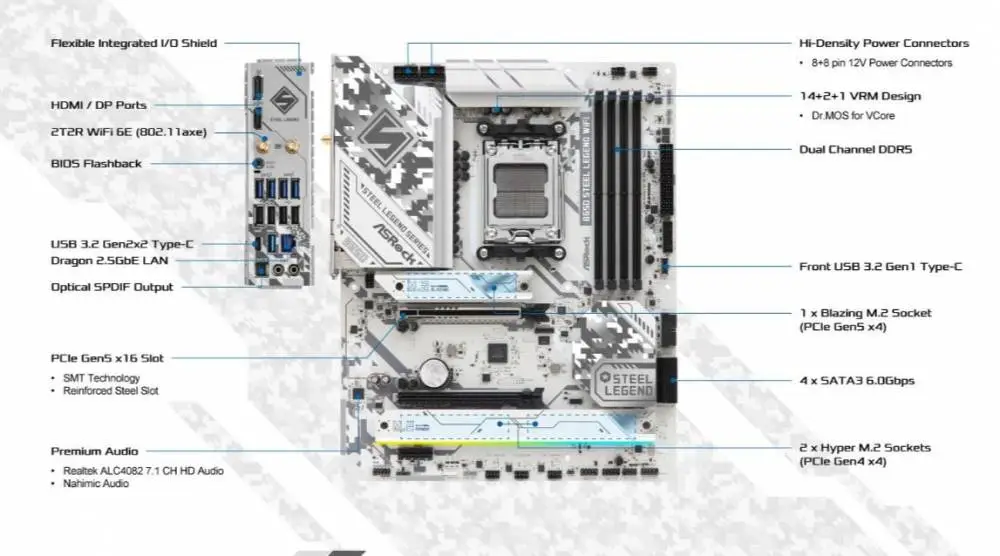 Дънна платка ASRock B650 Steel Legend WIFI