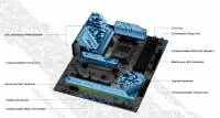 Дънна платка ASRock B650 Steel Legend WIFI