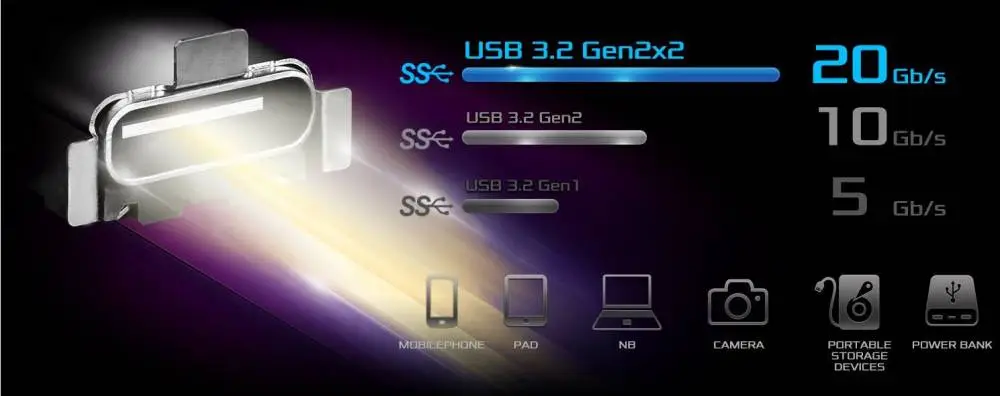 Дънна платка ASRock B650 Steel Legend WIFI