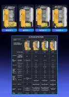 Кутия Geometric Future Model 2 THE ARK Mesh White Case mATX