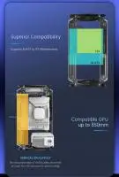 Кутия Geometric Future Model 2 THE ARK Mesh White Case mATX