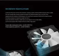 Вентилатори Geometric Future Squama 2505Y Fan Pack 3-in-1 - 1F2505Y312000