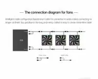 Вентилатор Geometric Future Squama 2503R REVERSE Fan 120mm ARGB White - 1F2503R112011