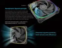 Вентилатори Geometric Future Squama 2503B Black Fan Pack 3-in-1 - 1F2503B312000   