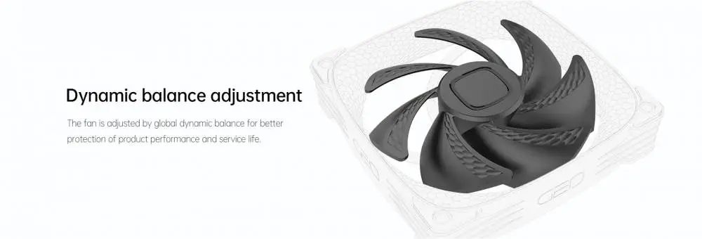 Вентилатори Geometric Future Squama 2503B Black Fan Pack 3-in-1 - 1F2503B312000   