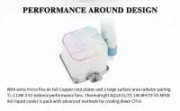 Водно охлаждане Thermalright Aqua Elite 240 White A-RGB V3 Water Cooling
