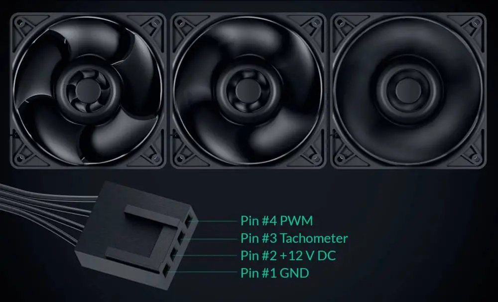 Сървърен вентилатор Arctic Server Fan 120x120x38 Dual Ball - S12038-4K - ACFAN00296A