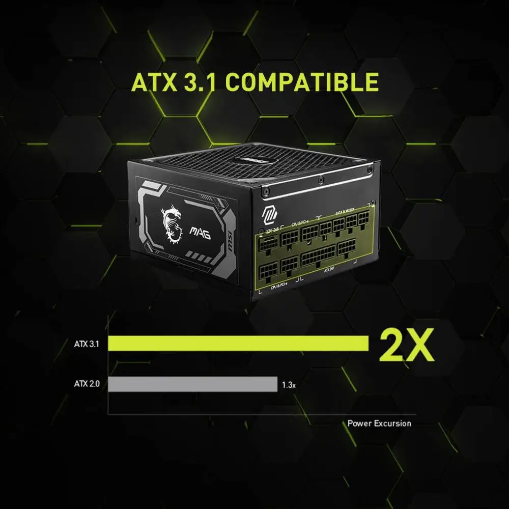 Захранване MSI MAG A1000GL PCIE5 1000W 80 Plus Gold ATX 3.1, PCIe 5.1 PSU