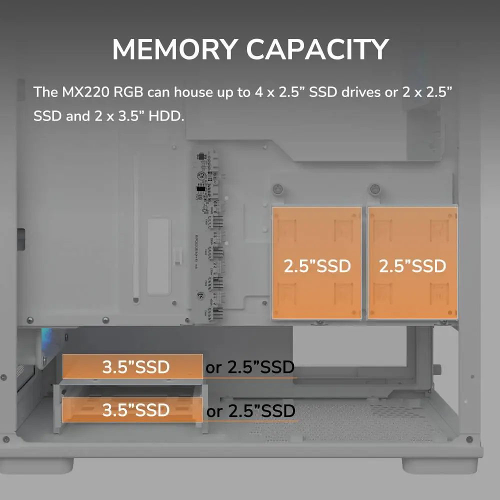 Кутия Cougar MX220 RGB White Mid-Tower Case - CGR-2AC8W-RGB