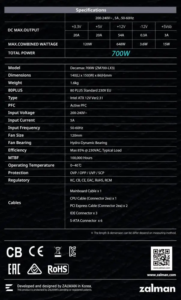 Захранване Zalman DecaMax 700W 80+ PSU - ZM700-LX3