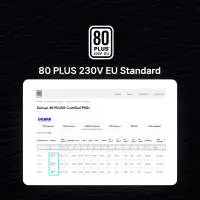 Захранване Zalman DecaMax 500W 80+ PSU - ZM500-LX3