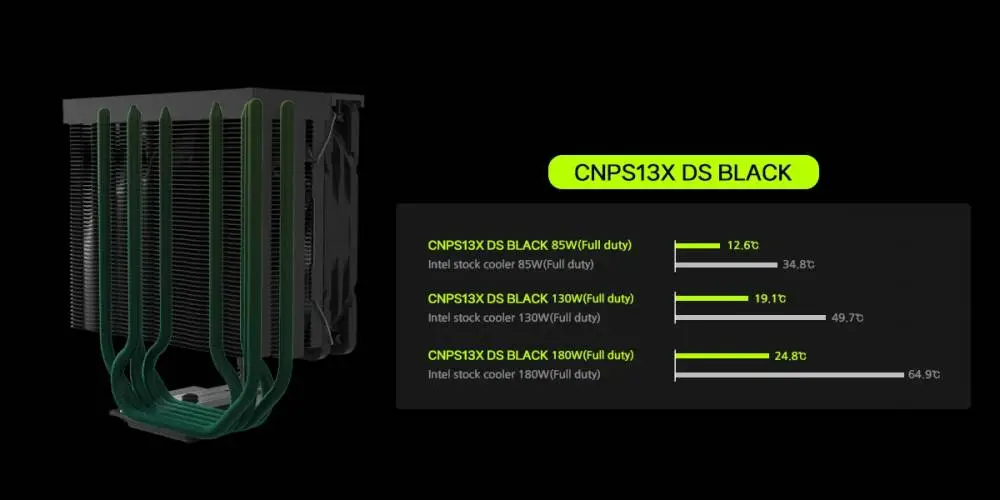 Охлаждане за процесор Zalman CNPS13X DS ARGB CPU Cooler 