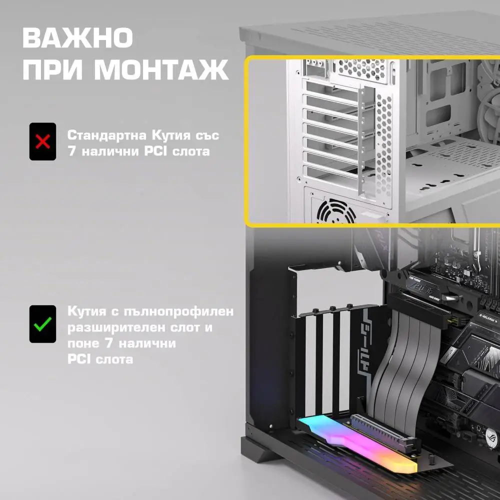 Брекет за вертикален монтаж на GPU EZDIY-FAB RGB PCIe 4.0 Riser Cable 90&deg; White