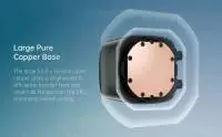 Водно охлаждане Geometric Future Eskimo Pro 360 White Water Cooling ARGB