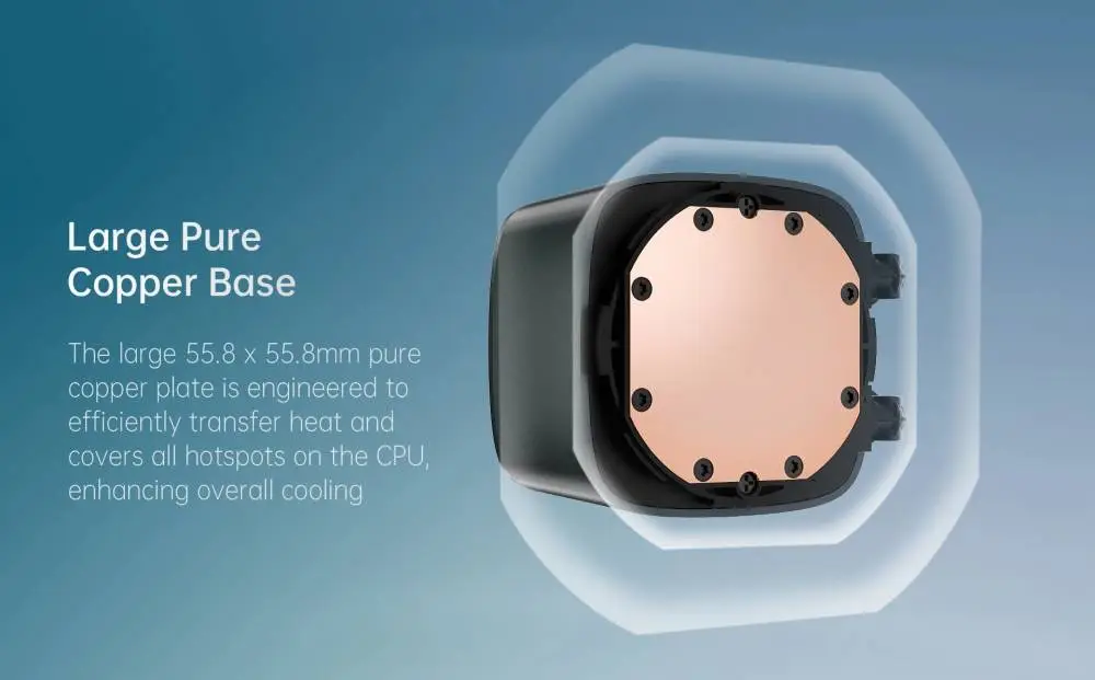Водно охлаждане Geometric Future Eskimo Pro 360 White Water Cooling ARGB