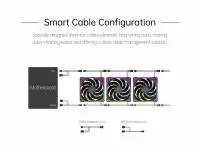 Вентилатор Geometric Future Squama 2503B-14, 140mm, ARGB, Black