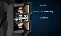 Охладител за процесор Arctic Freezer 4U SP5 Server CPU Cooler - ACFRE00158A