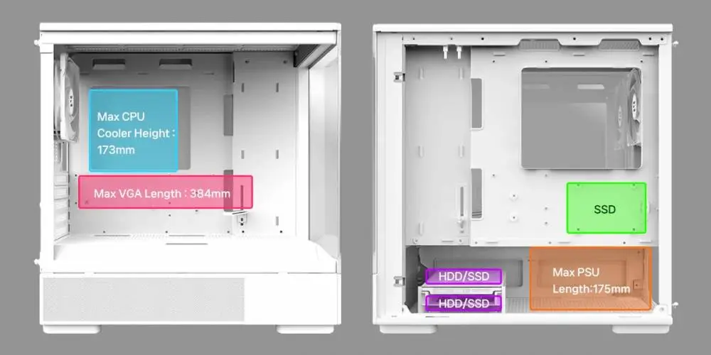 Кутия Zalman P10 White Case mATX