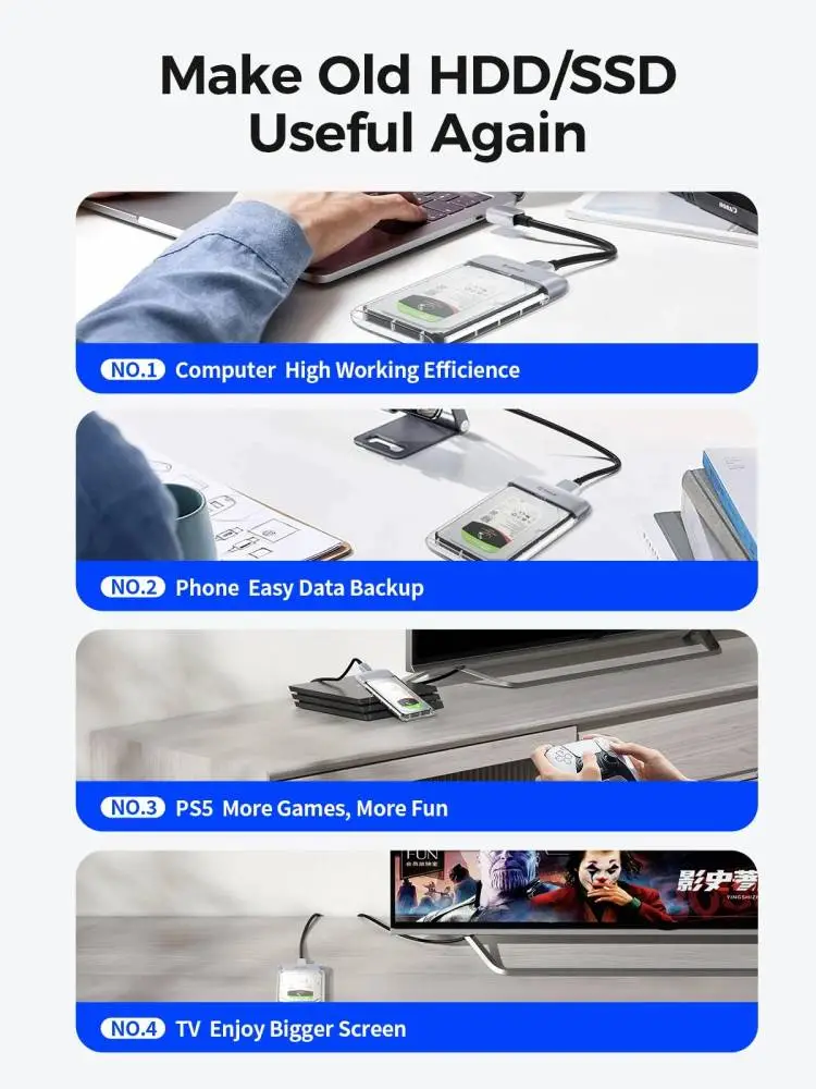 Orico външна кутия за диск Storage - Case - 2.5 inch 5Gbps USB-C Transparent - TX25C3-GY-BP