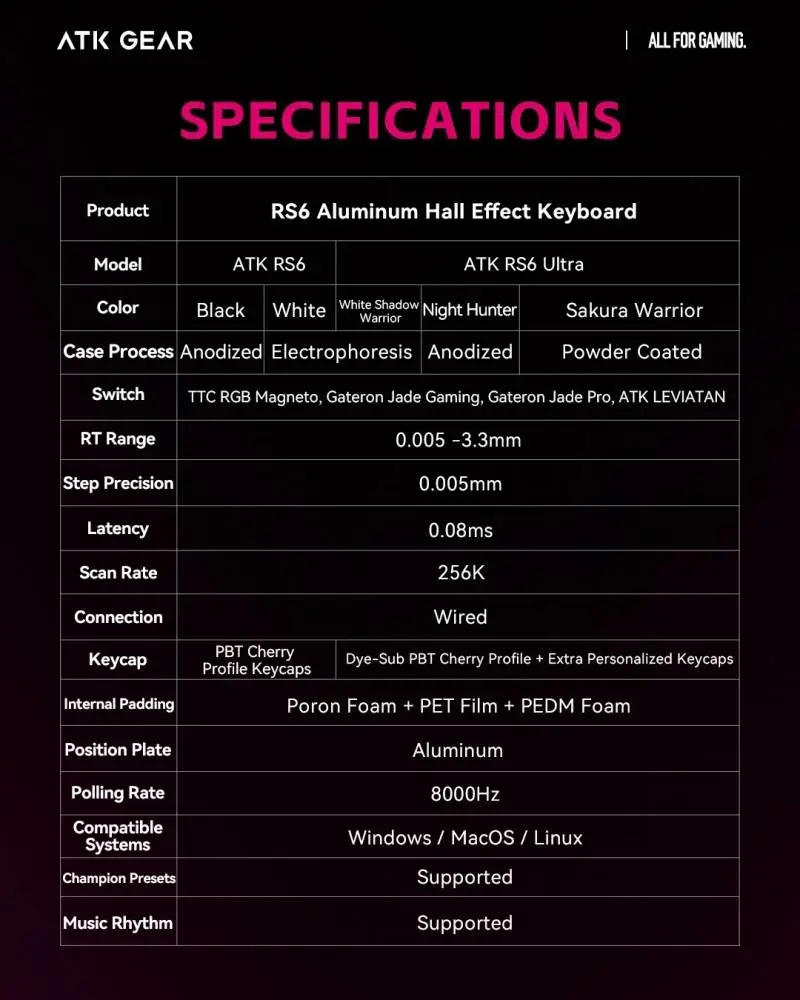 Геймърска механична клавиатура ATK RS6 - 8K, Gateron Jade Pro Switches [Linear] - Black