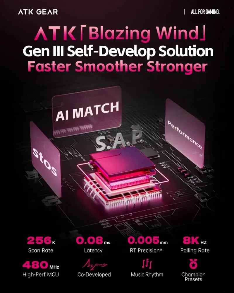 Геймърска механична клавиатура ATK RS6 - 8K, Gateron Jade Pro Switches [Linear] - Black