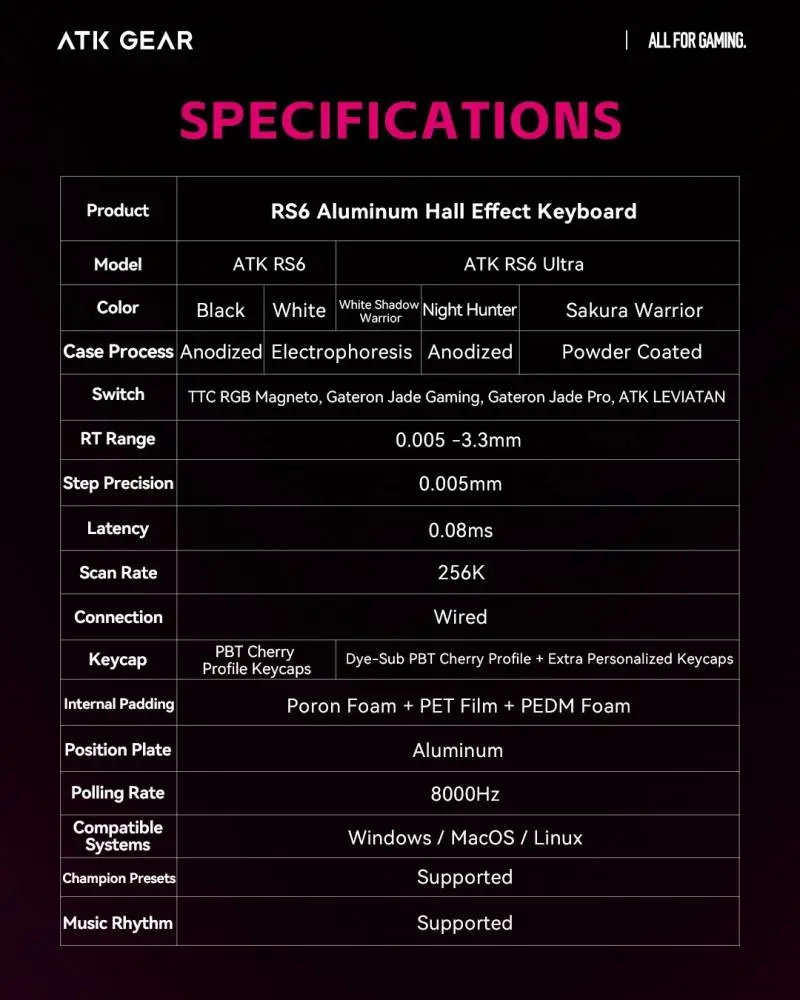 Геймърска механична клавиатура ATK RS6 - 8K, Gateron Jade Pro Switches [Linear] - White