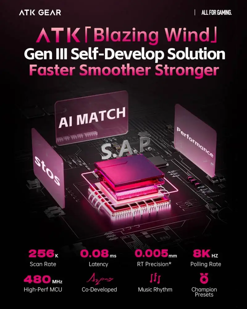 Геймърска механична клавиатура ATK RS6 Ultra - 8K, TTC RGB Magneto Switches [Linear] - White Shadow 