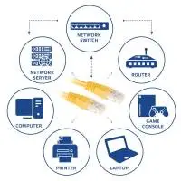 ACT  Мрежов пач кабел cat.6, U/UTP  0.25 м, жълт, булк