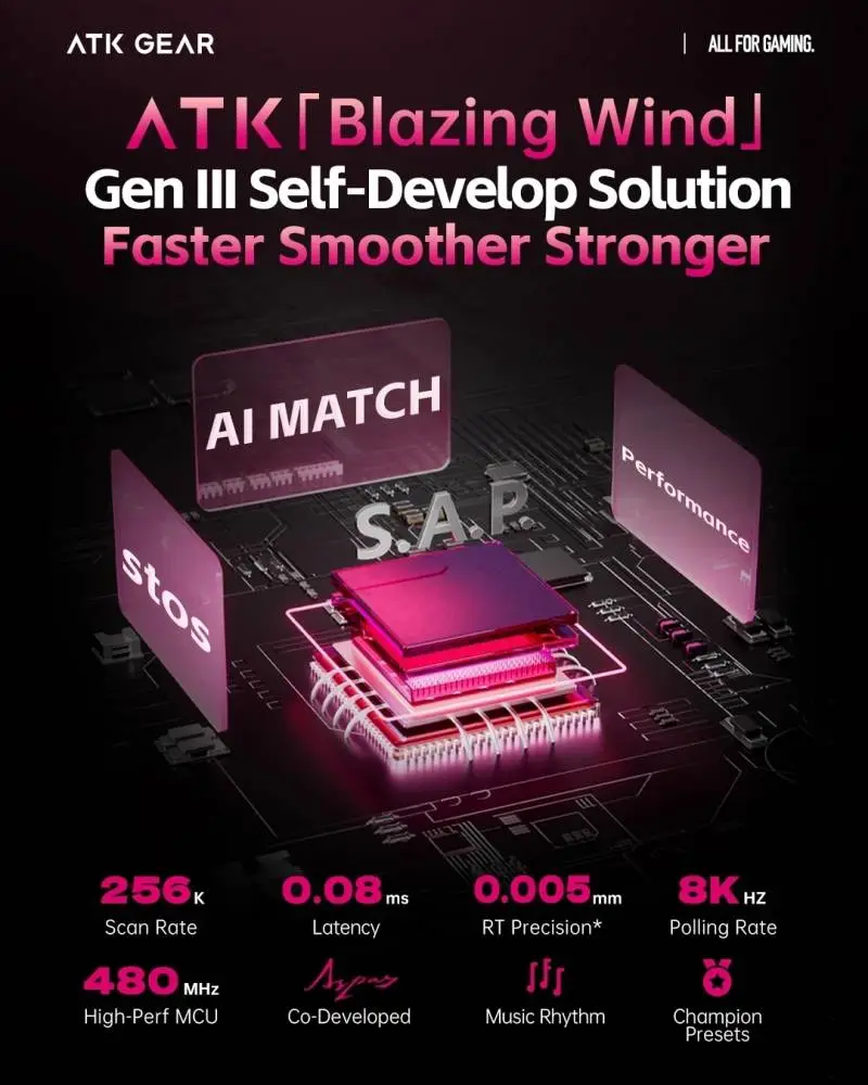 Геймърска механична клавиатура ATK RS6 Ultra - 8K, TTC RGB Magneto [Linear] - Sakura Warrior