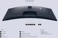 Монитор Alienware AW3425DWM, 34", VA QD‑OLED 3440&times;1440, 180Hz, 1 ms, HDMI/DP, AMD FreeSync, HDR400