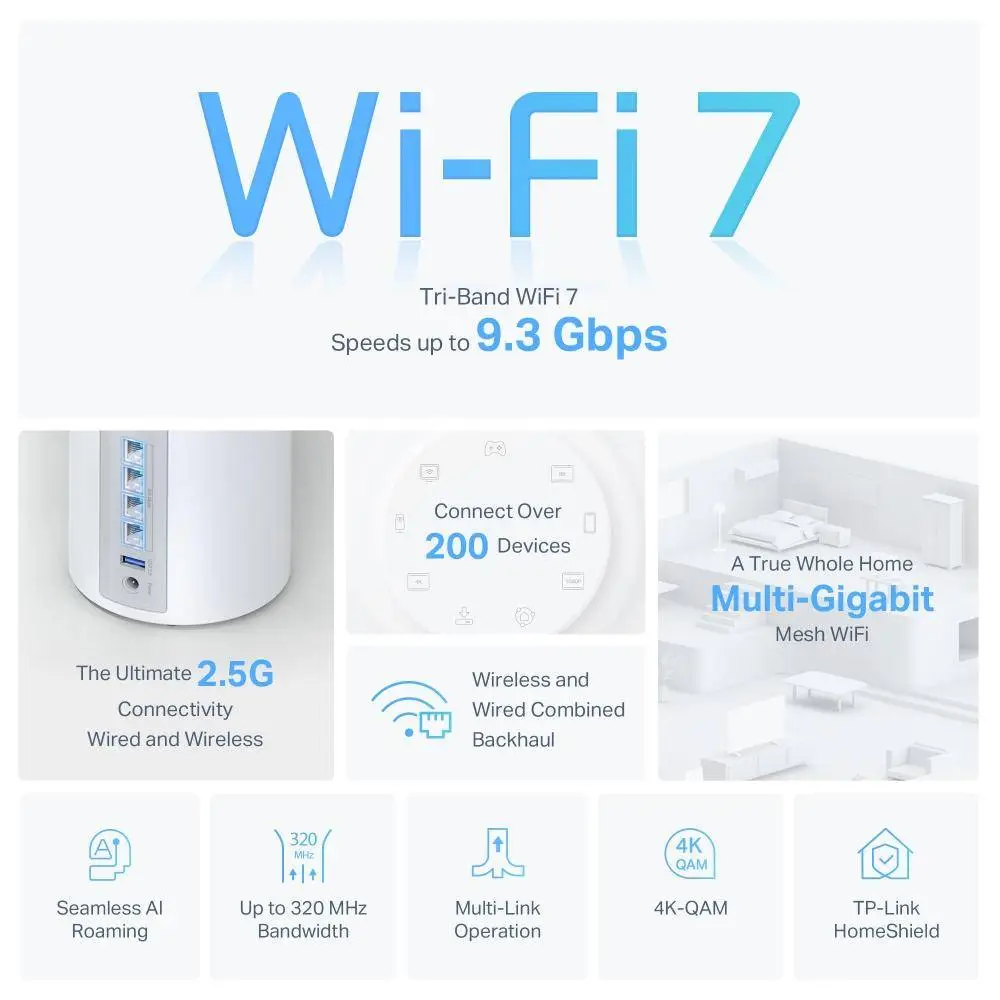 Меш система TP-Link Deco BE65 Wi-Fi 7 BE9300 - 3бр