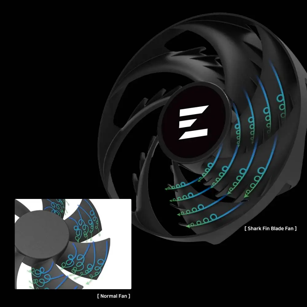 Охлаждане за процесор Zalman CNPS9X PERFORMA PLUS BLACK CPU Cooler