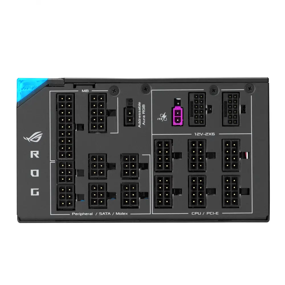 Захранване ASUS ROG THOR III 1600W 80 Plus Titanium PCIe 5.1, Fully Modular