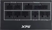 Захранване ADATA XPG CORE REACTOR II VE 650G (650W) 80 Plus Gold PSU ATX 3.1 PCIe 5.1